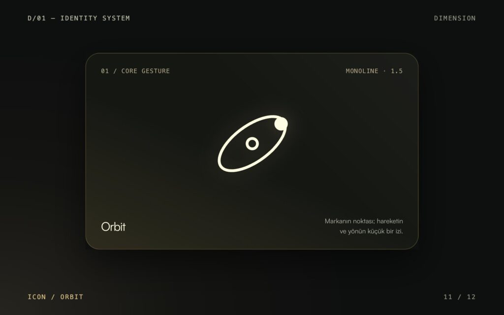 Orbit ikonu ve imza glifi